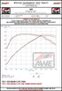 AWE Tuning 19-21 Porsche Macan 3.0T/2.9TT Touring Edition Catback Exhaust w/ Diamond Black Tips