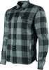 User 3
