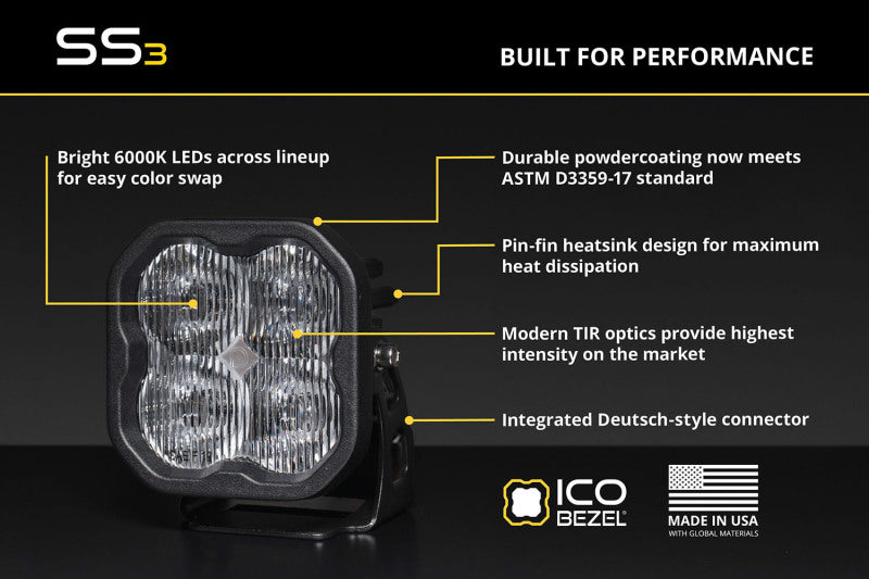 Diode Dynamics 04-25 Subaru/Ford/Acura/Honda/Nissan/Fiat/Scion SS3 LED Fog Light Kit