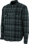 User 3