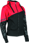 User 3