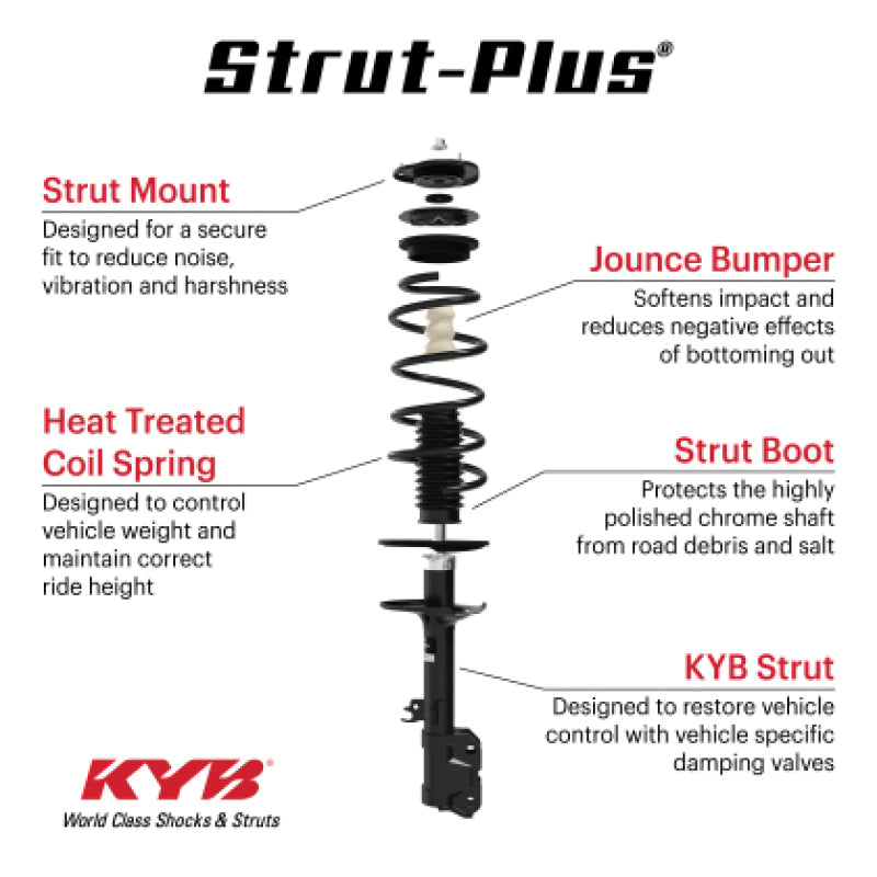 KYB Strut-Plus Assembly for 2016-2020 Jeep Grand Cherokee 3.6L, Front Left - SR4798