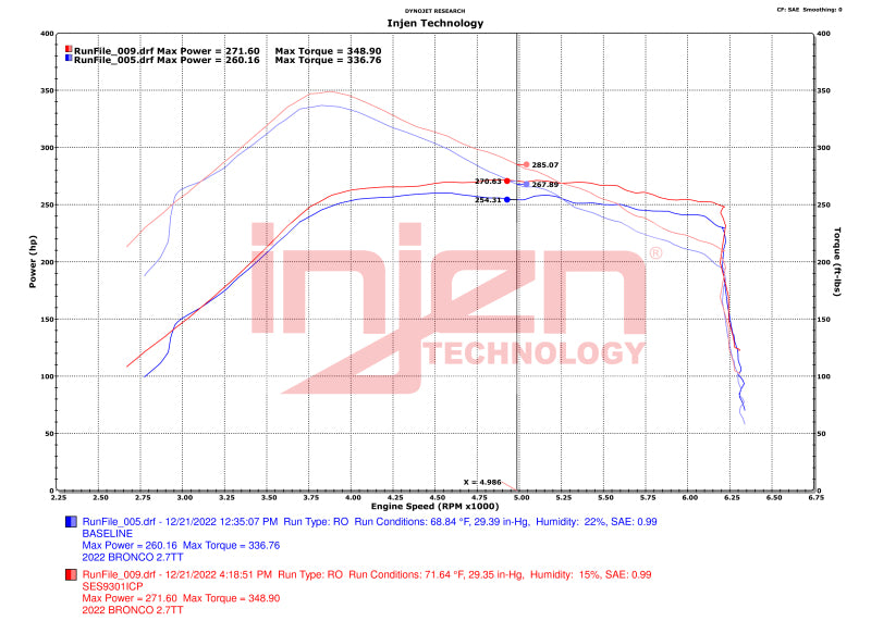 Injen SES Wrinkle Black Intercooler Pipes For 21-23 Ford Bronco 2.7L V6 (TT) EcoBoost - SES9301ICPWB