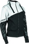 User 3
