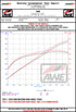 AWE 24-26 Ford S650 Mustang GT/Dark Horse S-FLO Carbon Intake
