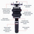 Features and Benefits