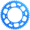 User 3
