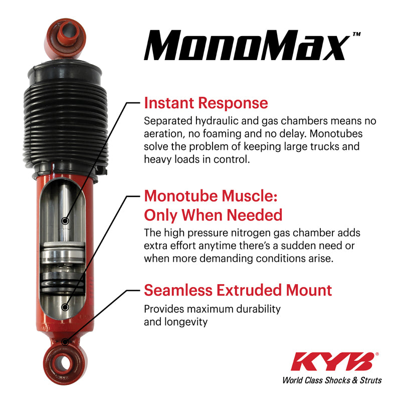 KYB MonoMax Gas Strut for 2009-2013 Ford F-150 4WD - 5640013