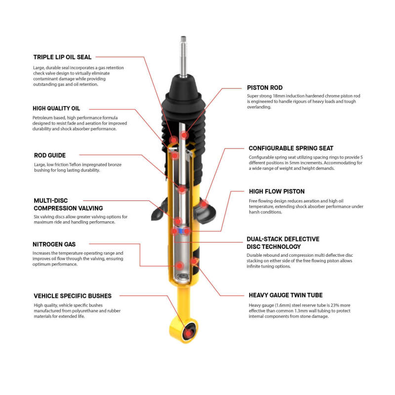 ARB / OME Pre 97 Front Nitrocharger Plus Shock Hilux