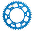 User 1