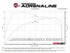 Technical Bulletin
