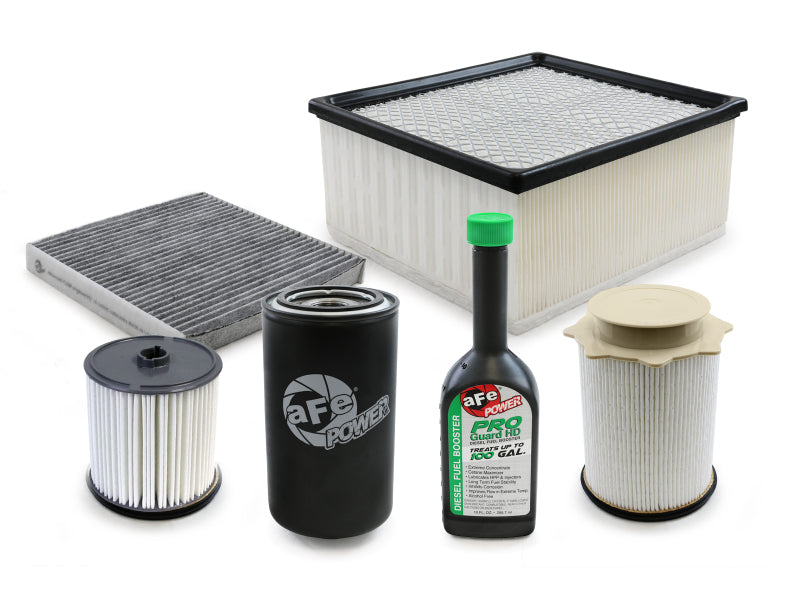 aFe Power ProGuard Diesel Filter Maintenance Kit for 19-24 RAM Diesel Trucks 6.7L  - 35-17001M