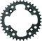 User 3