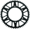 User 3