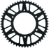 User 3