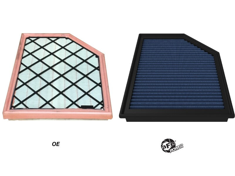 aFe Magnum FLOW Pro 5R Air Filter for 2022-2024 Ford Bronco Raptor 3.0L V6