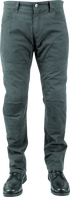 User 3