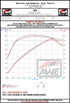 AWE Tuning 2020+ Ford Explorer ST Touring Edition Exhaust w/ Diamond Black Tips