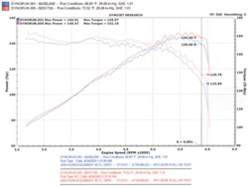 Injen Performance Exhaust System - SES1726