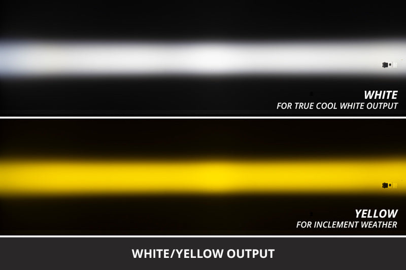 Diode Dynamics 07-22 Chevrolet Suburban/Tahoe/GMC /Ford Escape SS3 LED Fog Light Kit