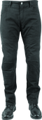 User 3
