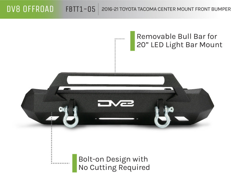 Product Brochure - a specific brochure describing a Product