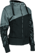 User 3