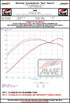 AWE Tuning 2021+ Cadillac CT4-V Blackwing SwitchPath Exhaust - Diamond Black Tips