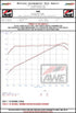 AWE Tuning 22-25 Subaru VB WRX Track Edition Axleback Exhaust - Chrome Silver Tips