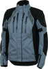 User 3