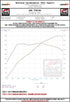 Datasheet