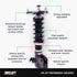 Features and Benefits