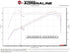 aFe Takeda Momentum Intake for 2022-2023 Subaru WRX