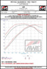 Datasheet