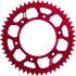 User 3