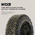 BFGoodrich All Terrain T/A KO3 35x12.50R20/F 125R