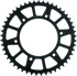 User 3