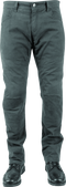 User 3