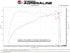 AFE Momentum Intake System W/ Pro 5R Filter 22-23 Kia Stinger