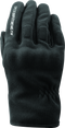 User 3