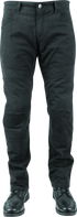 User 3