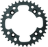 User 3