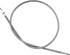 User 3