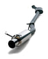 HKS Hi-Power 409 ECR33 RB25DET
