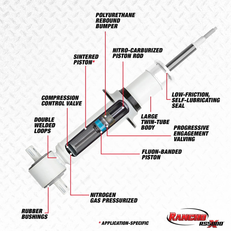 Rancho 96-00 Toyota 4Runner Front RS5000X Strut