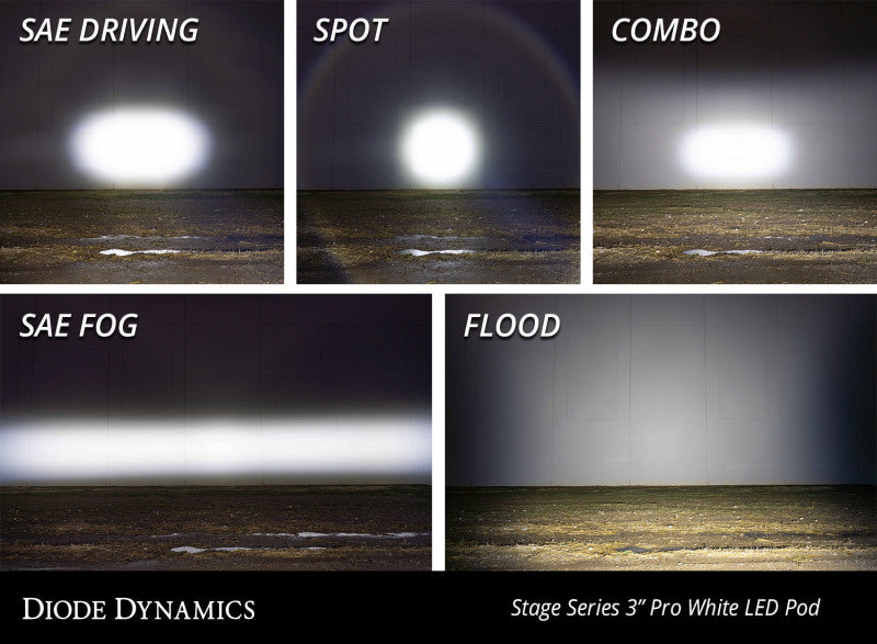 Diode Dynamics SS3 LED Pod Pro - Yellow SAE Fog Standard (Pair)