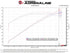 aFe Track Series Carbon Fiber Pro Dry S AIS - 2018 Jeep Grand Cherokee Trackhawk (WK2) V8-6.2L(SC)
