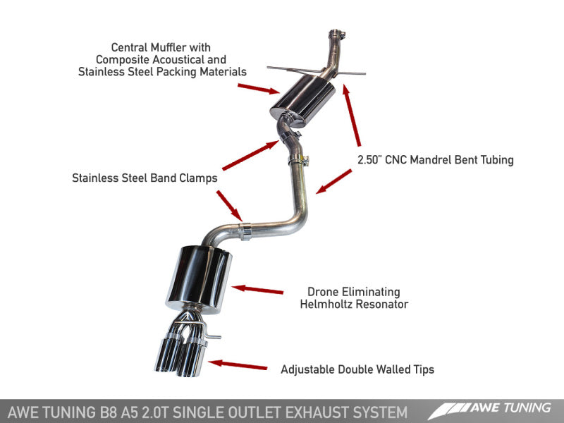 AWE Tuning Touring Edition Single Outlet Exhaust-Polished Chrome Silver Tips For Audi B8 A5 2.0T 3015-22012