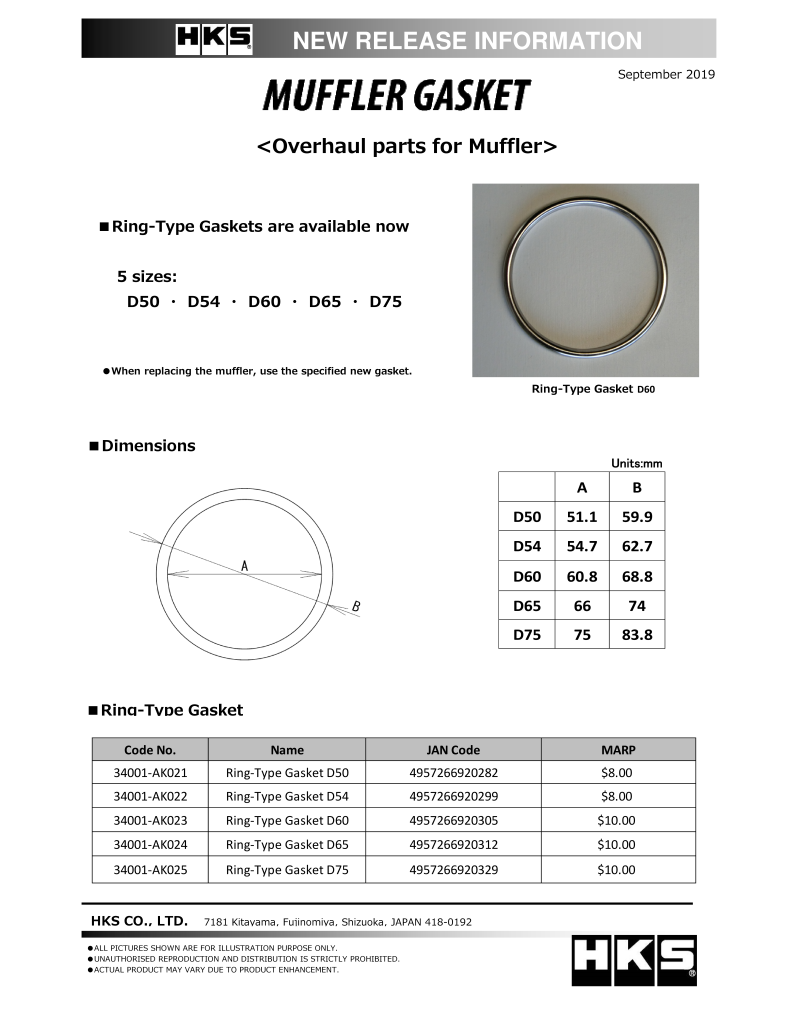 HKS Universal Muffler Gasket 75mm ID 83.8mm OD 34001-AK025