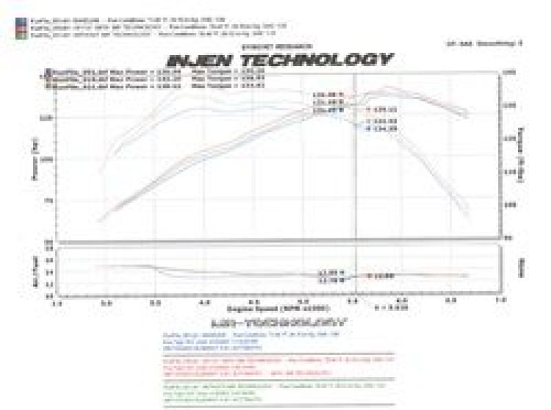 Injen Black SP Cold Air Intake System For 07-11 Honda Element L4-2.4L - SP1727BLK